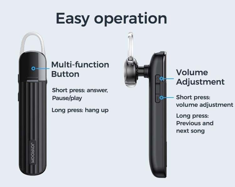 JOYROOM Bluetooth μονό earphone JR-B01, BT 5.0, μαύρο (Δωρεάν Μεταφορικά)