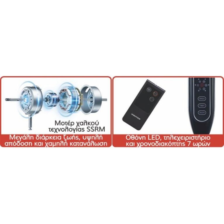 usf683-anemistiras-dapedou-16_2218694_l United USF683 ΑΝΕΜΙΣΤΗΡΑΣ ΔΑΠΕΔΟΥ 16''