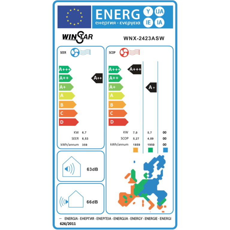 WINSTAR WNX-2423ASW I/O Inverter Κλιματιστικό 24000btu