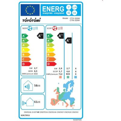 TOYOTOMI ERAI CTN/CTG-328W ΚΛΙΜΑΤΙΣΤΙΚΟ INVERTER 9000 BTU ΛΕΥΚΟ ΜΕ ΙΟΝΙΣΤΗ ΚΑΙ WIFI - Image 2