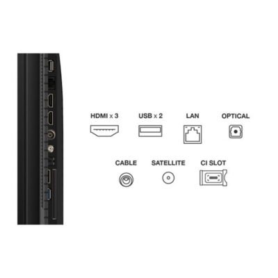 TCL 55P7K ΤΗΛΕΟΡΑΣΗ 55 ΙΝΤΣΩΝ ULTRA HD QLED 60HZ GOOGLE TV ΗΧΟΣ DOLBY ATMOS 2.1 - Image 2