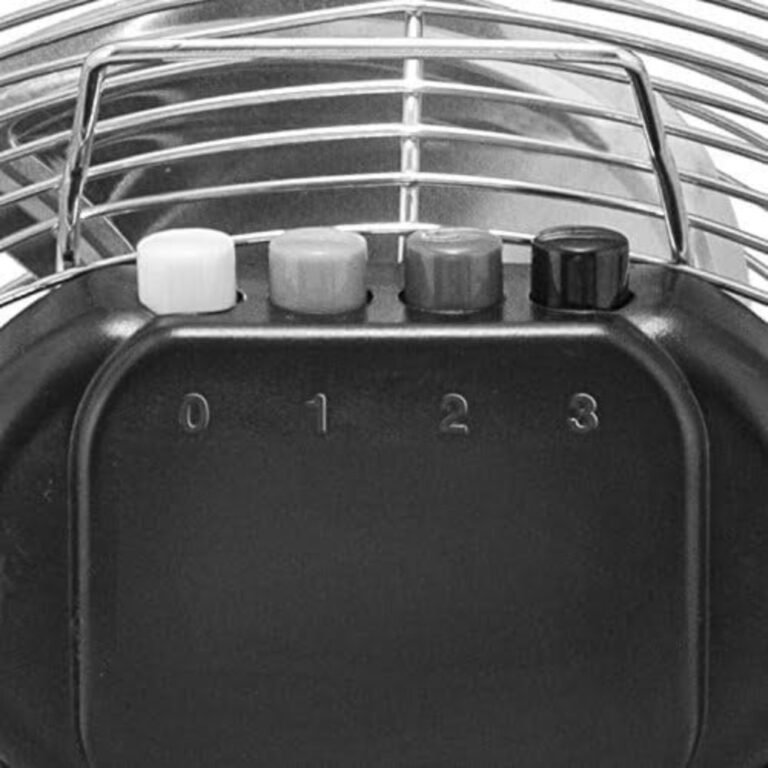 Ανεμιστήρας Βιομηχανικός Telemax FE-45A1