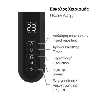 Ανεμιστήρας Με Ορθοστάτη DC 40W με τηλεχειριστήριο Telemax WindMax28DC+ (TSFD-A5) - Image 3