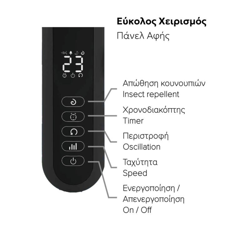 Ανεμιστήρας Με Ορθοστάτη DC 40W με τηλεχειριστήριο Telemax WindMax28DC+ (TSFD-A5)
