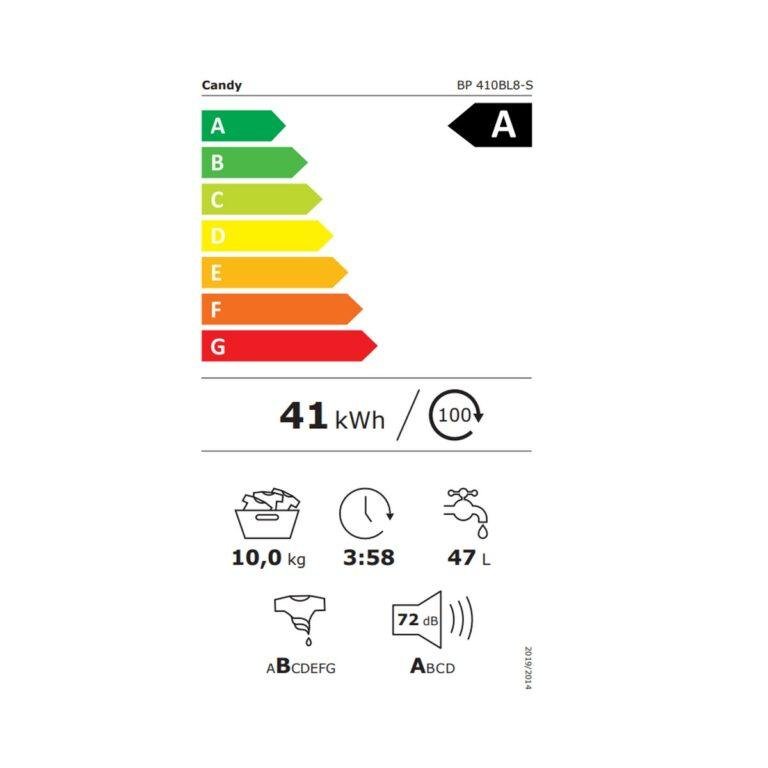 Πλυντήριο ρούχων Candy 10kg BP 410BL8-S