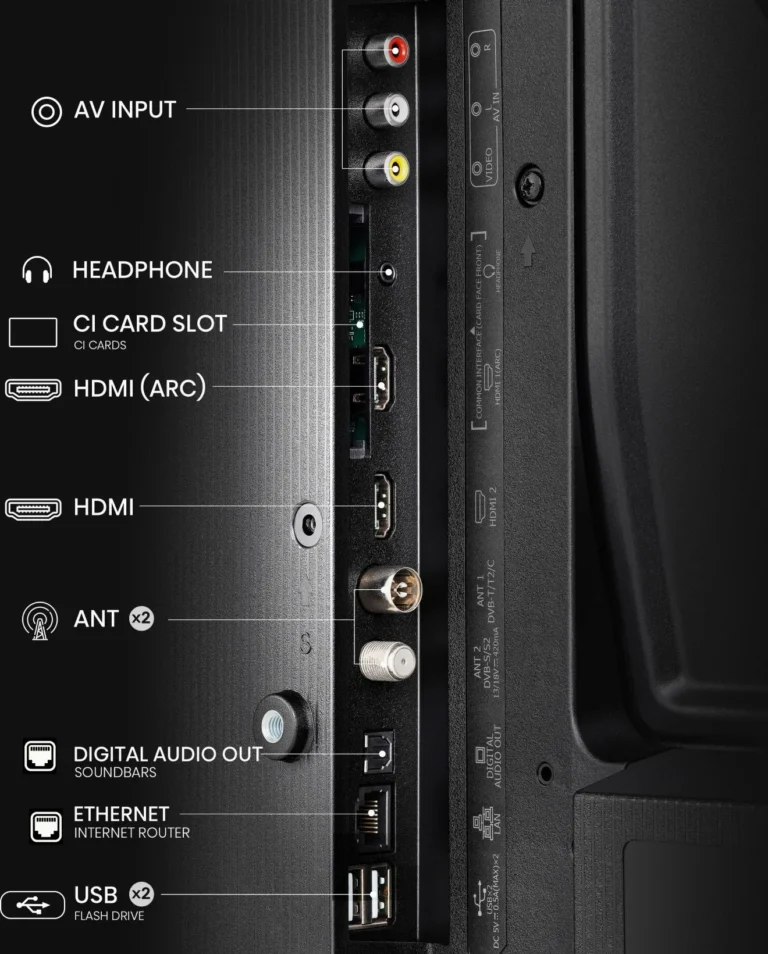 Τηλεόραση HISENSE 40" 40A4N