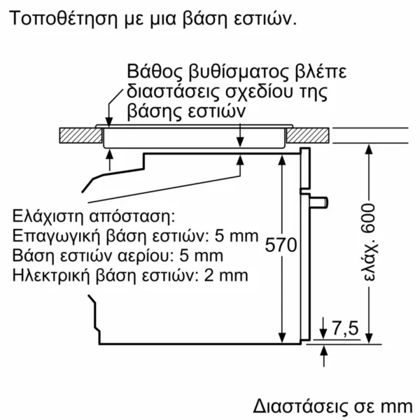 Bosch HBA272BB3 + Bosch PKE645BA2E Σετ εντοιχισμού
