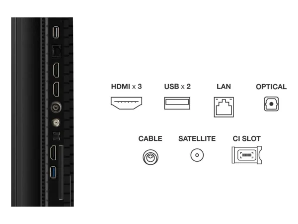 Τηλεόραση 65″ TCL QLED 65P7K