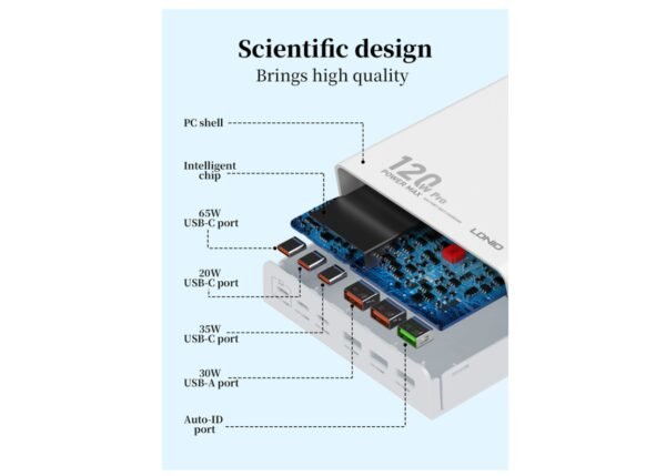 Ldnio Βάση Φόρτισης με 3 Θύρες USB-A και 3 Θύρες USB-C 120W Power Delivery σε Μαύρο χρώμα (Q605)