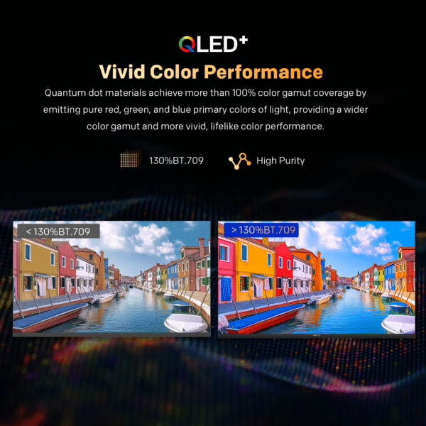 Τηλεόραση METZ 40MQF7000Z 40"