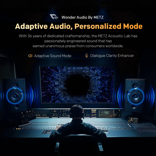 Τηλεόραση METZ 40MQF7000Z 40"