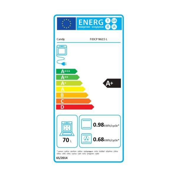 Candy Σετ Εντοιχισμού Φούρνου 70L F IDCP X625L με Κεραμικές Εστίες CH64CCB/4U2