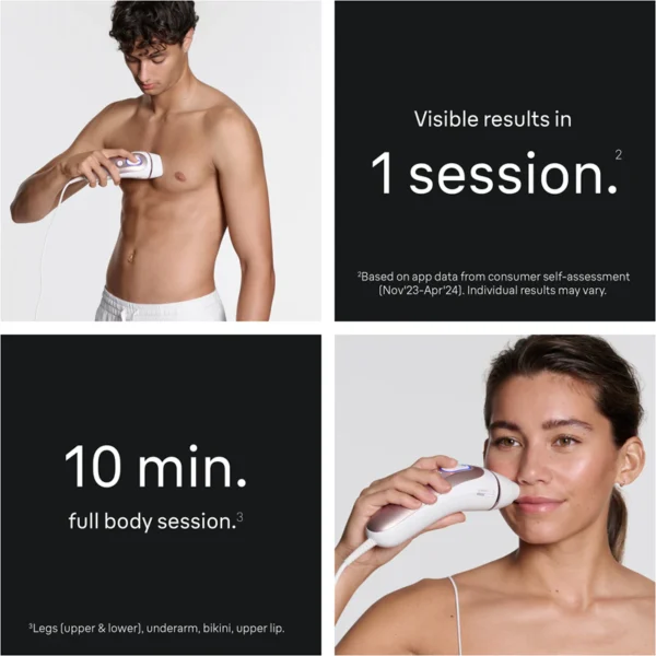 Braun Skin i·expert PL7321 IPL Αποτριχωτική Συσκευή